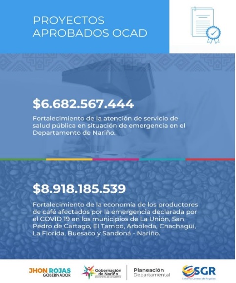 Gracias a gestiones realizadas por la Gobernación de Nariño, OCAD Pacífico aprueba 2 proyectos fundamentales para el Departamento.