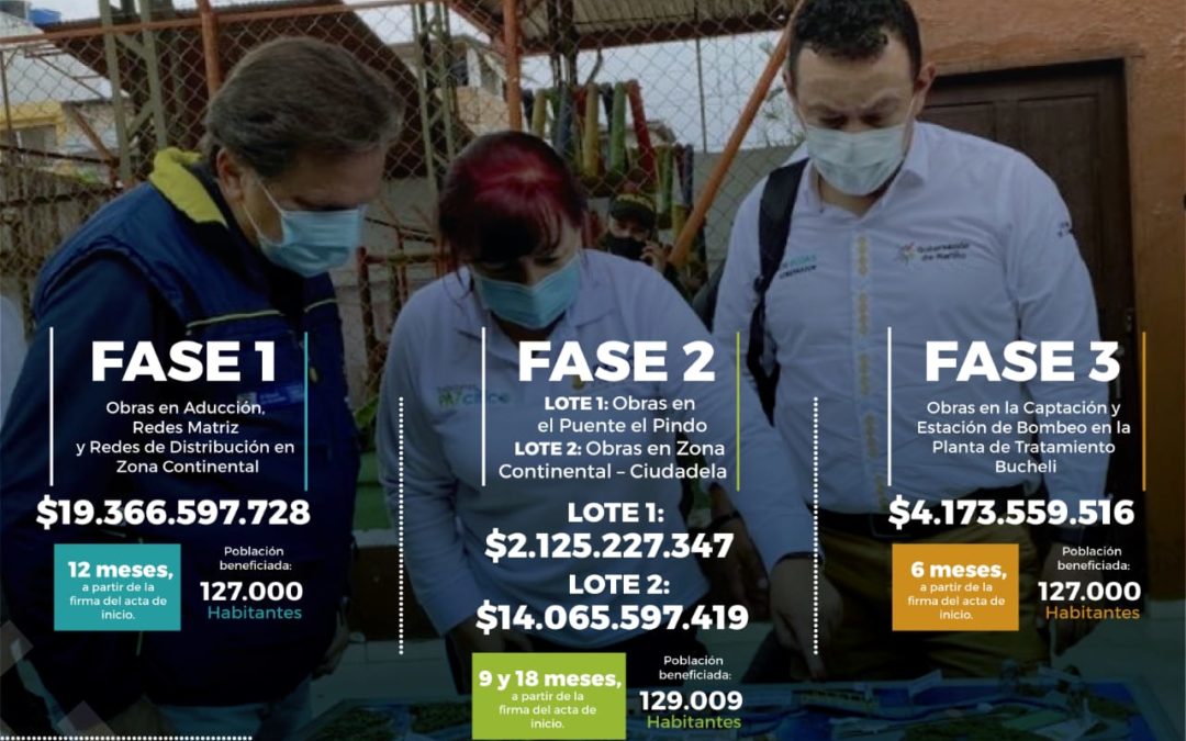 Suscribirán actas de inicio de obras por 40 mil millones de pesos para acueducto de Tumaco