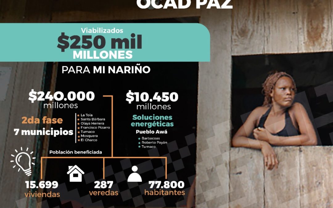 Aprobados 2 importantes proyectos de electrificación para Nariño