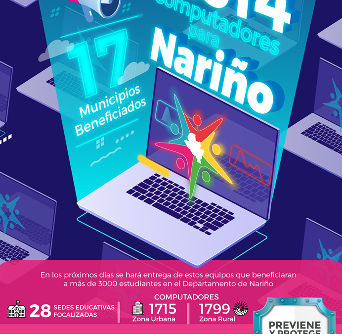Computadores para Instituciones Educativas
