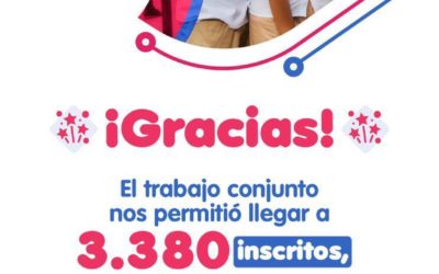 3.380 nariñenses están inscritos en ‘Misión TIC 2022’