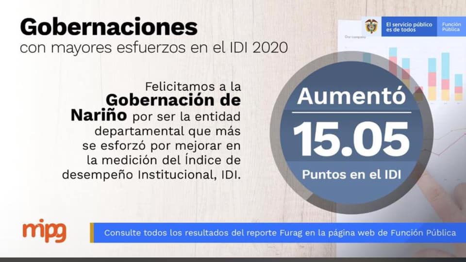 Nariño se destaca en la medición del desempeño institucional de las entidades del orden nacional y territorial, vigencia 2020