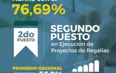 Gobernación de Nariño asciende en ranking de ejecución de proyectos de regalías