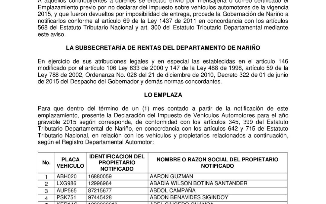 Aviso Emplazamiento Previo Por No Declarar Impto Vehiculos Vigencia 2015 Gobernación De Nariño 1190